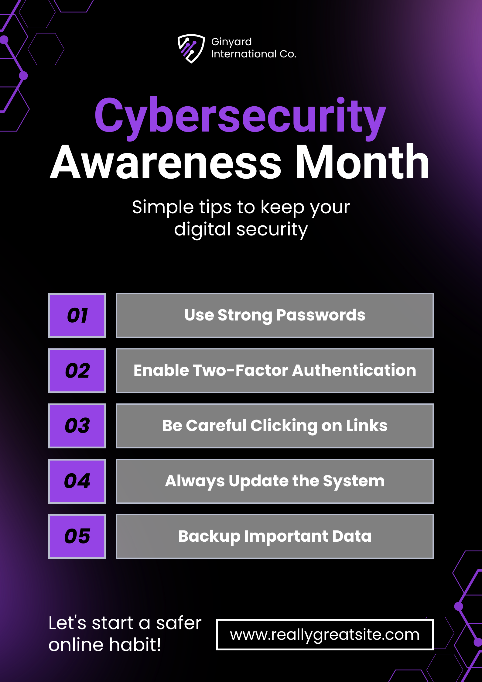 Kesadaran Keamanan Siber